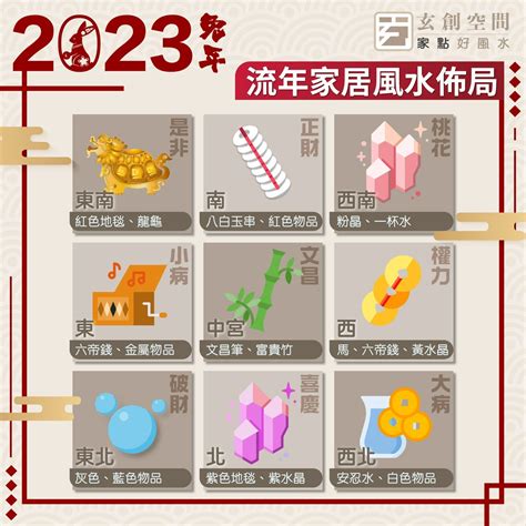 2023富貴竹方位|2023風水佈局｜找出2023兔年吉位，催旺財運桃花運 